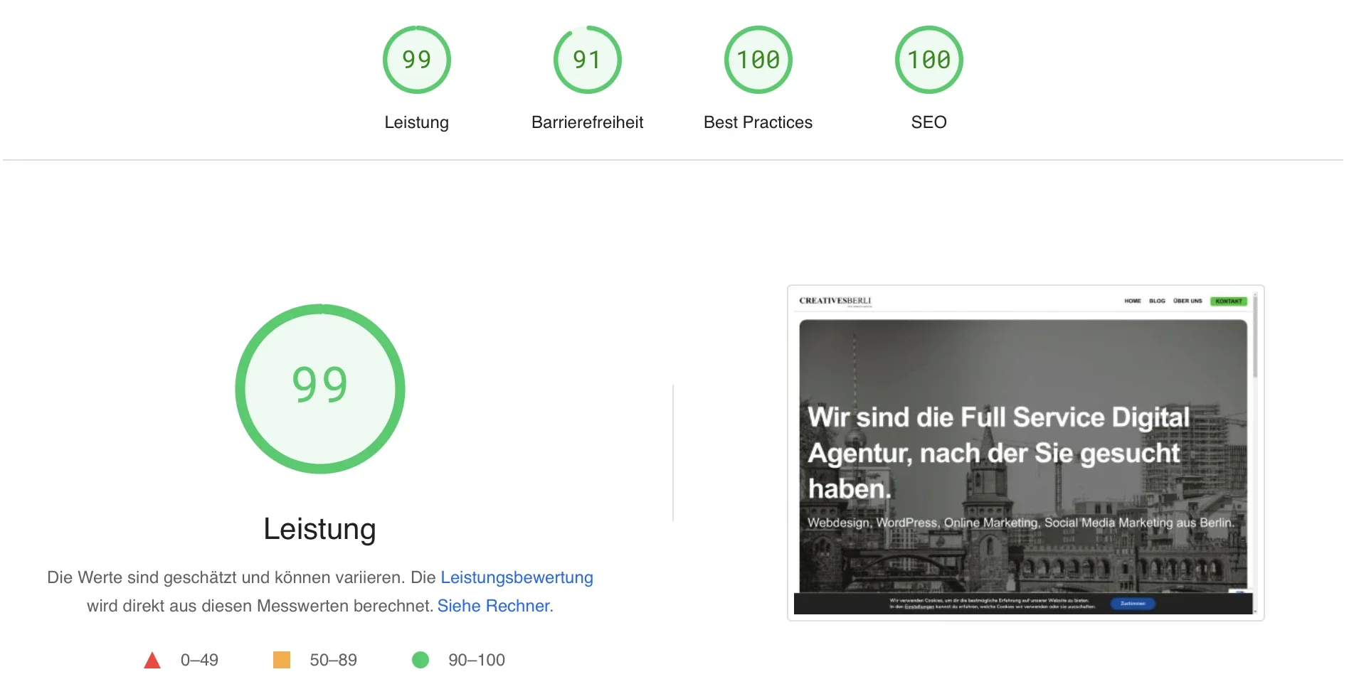 WordPress performance optimisation – improving load time